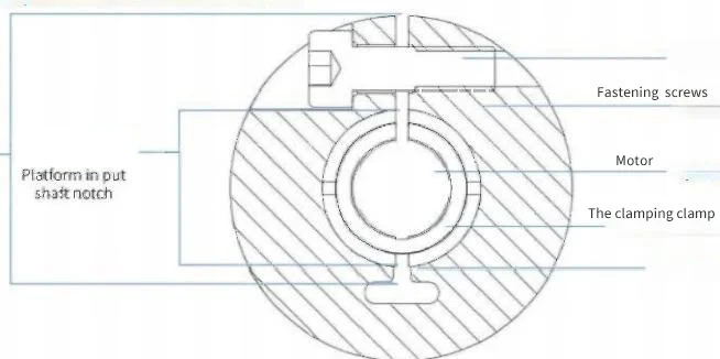 Hollow Rotary Platform